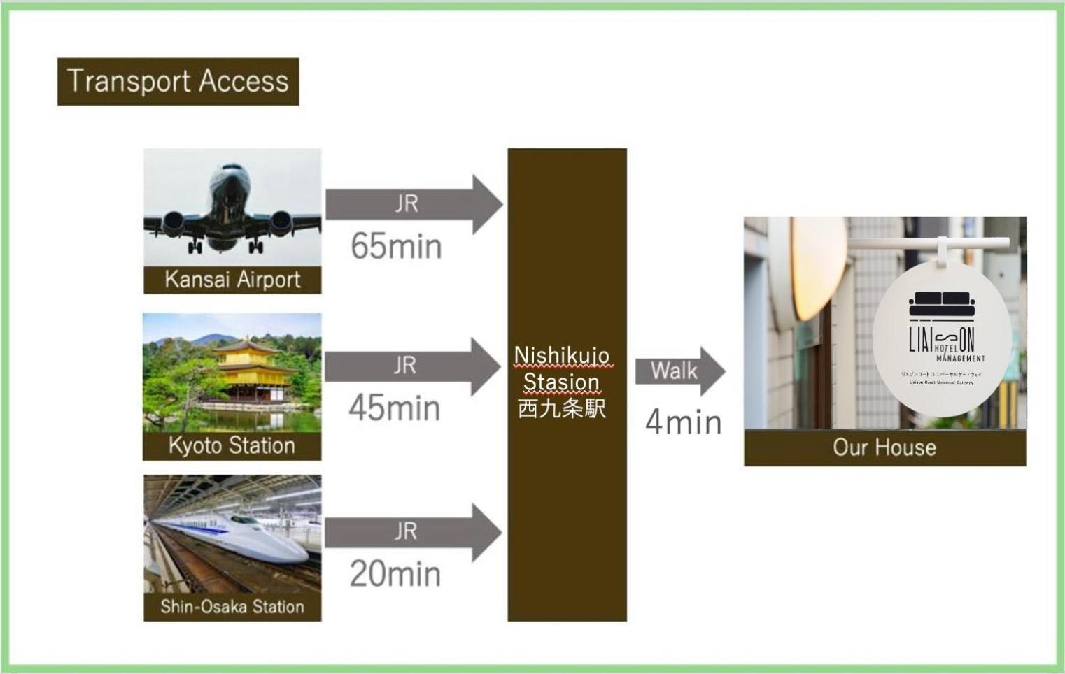 Liaison Court Universal Gateway - Free Parking Osaka Exteriör bild